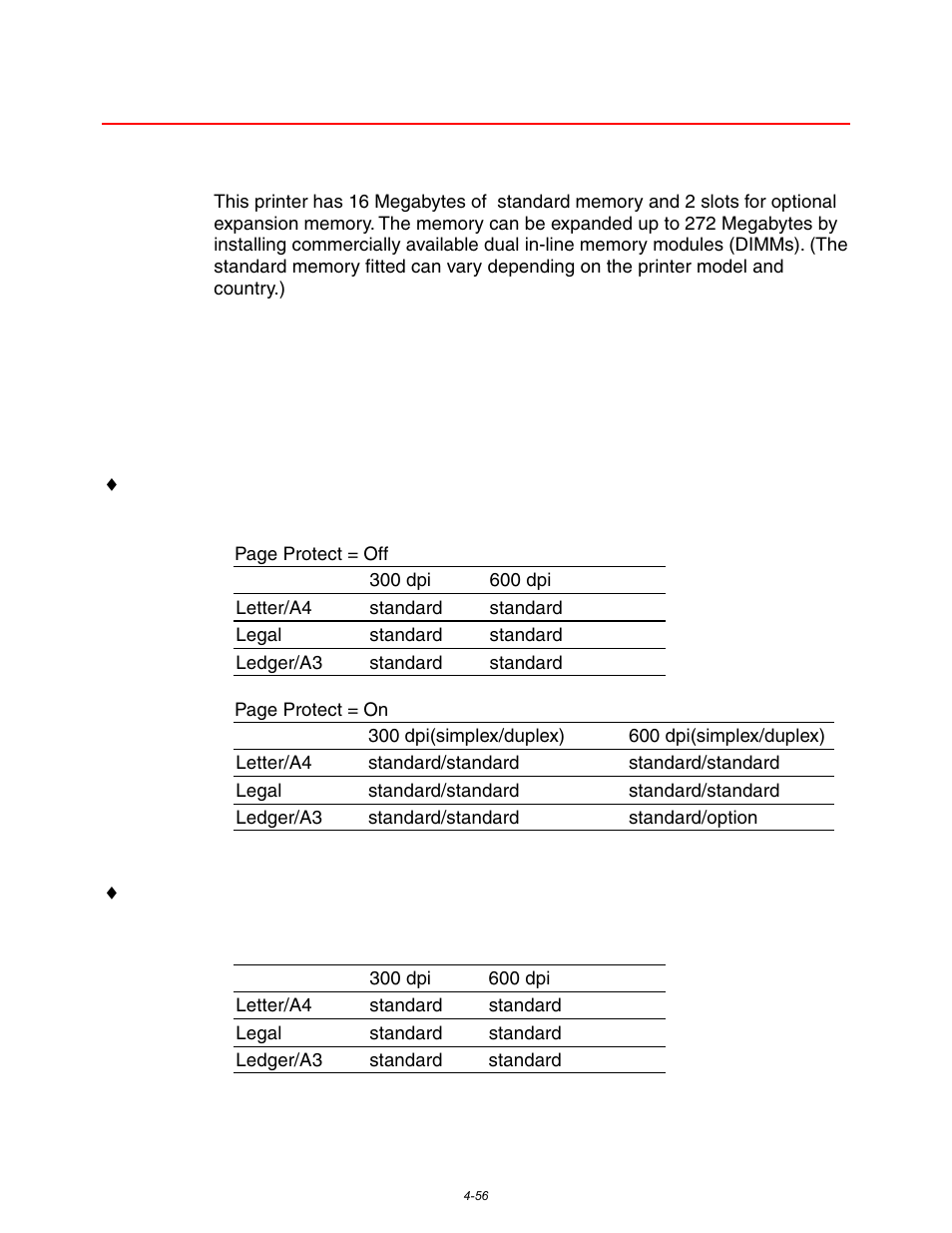 Ram expansion, See ram expansion in chapter 4 | Brother HL-3260N User Manual | Page 179 / 276