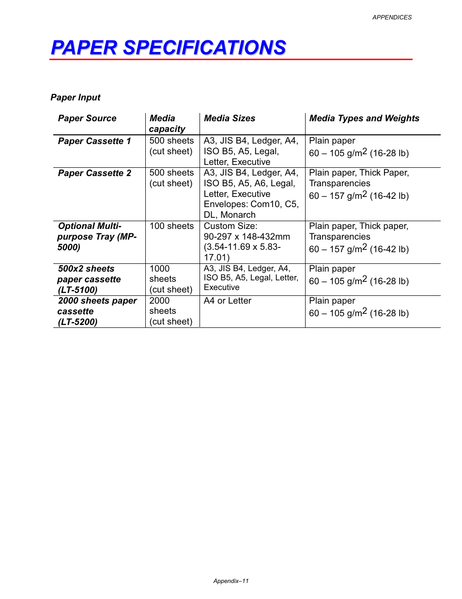Paper specifications, Appendix-11, See “paper specification” in appendix | Brother HL-3260N User Manual | Page 253 / 276