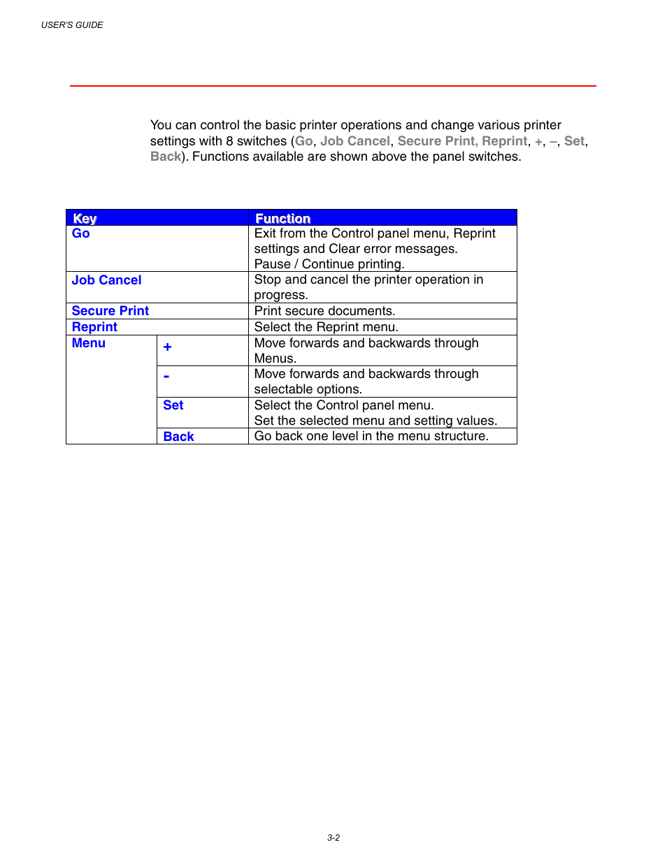 Switches | Brother HL-3260N User Manual | Page 86 / 276