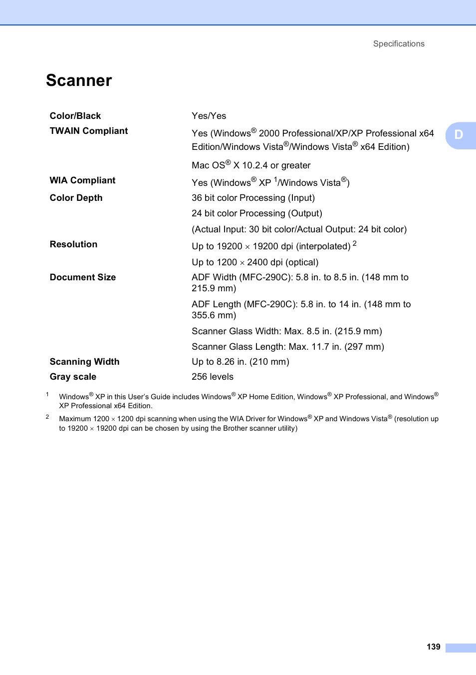 Scanner | Brother VERSION 0 MFC-250C User Manual | Page 153 / 168