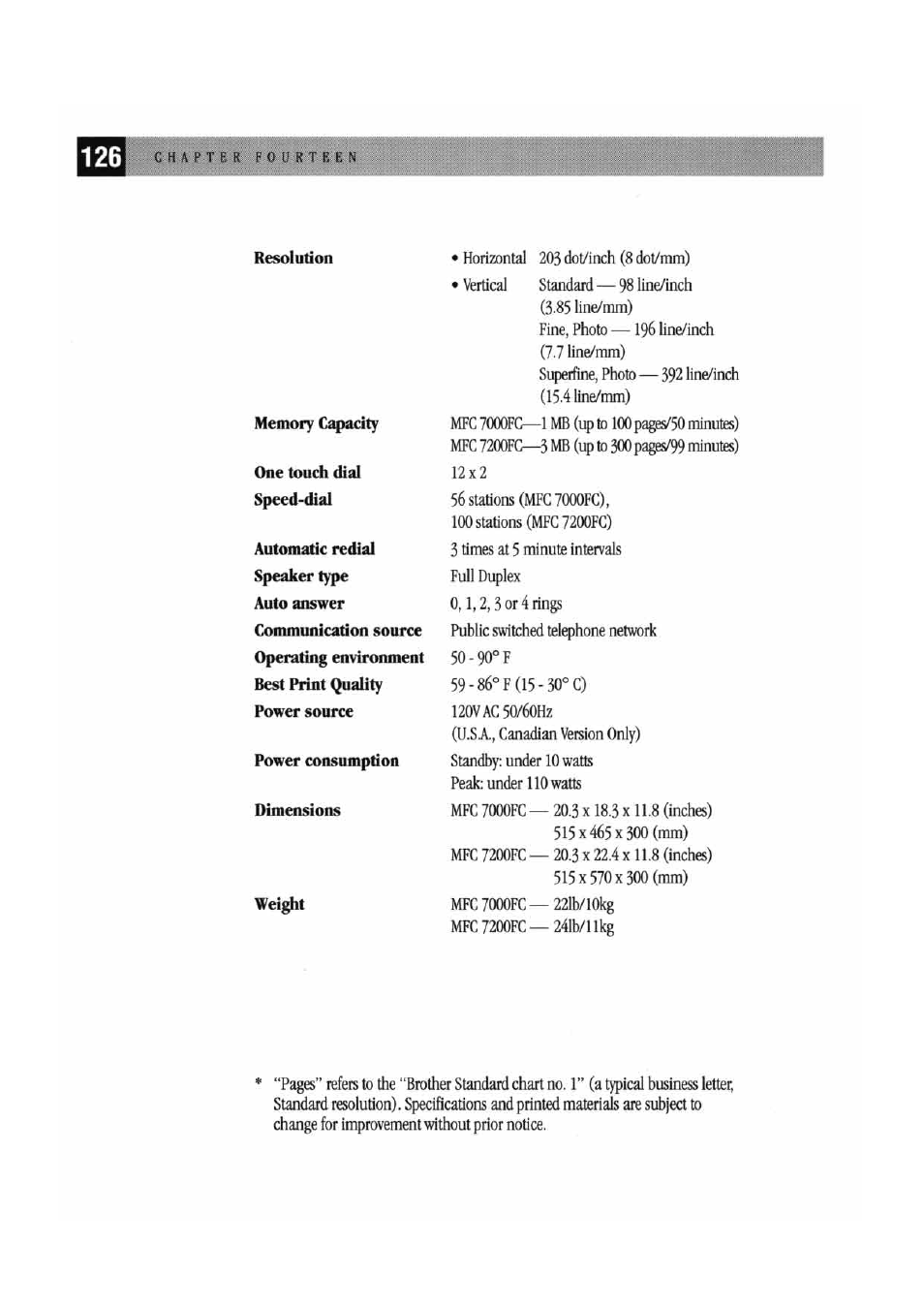 Brother MFC7000FC User Manual | Page 134 / 147