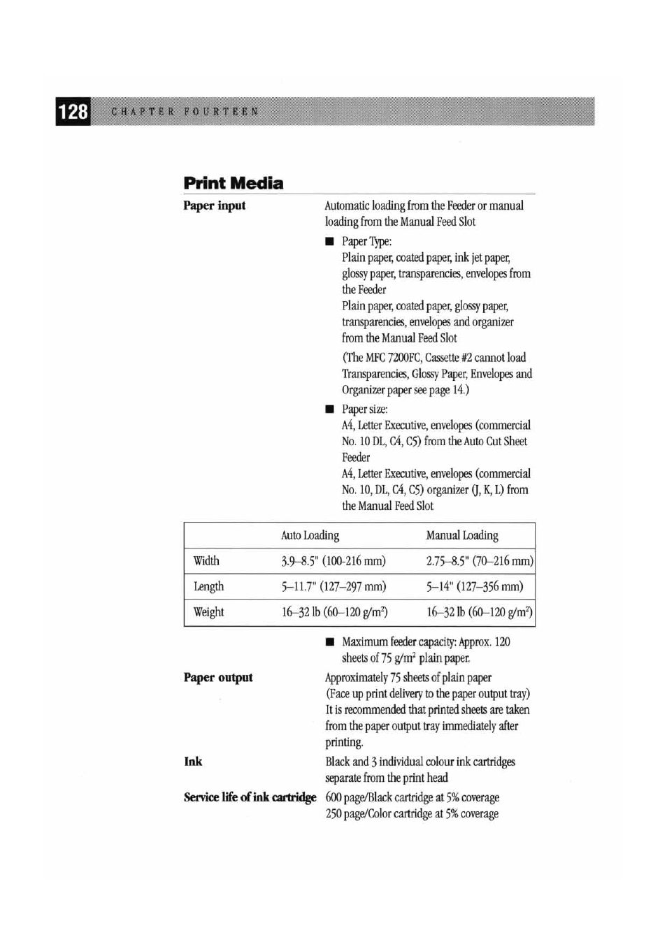 Print media | Brother MFC7000FC User Manual | Page 136 / 147