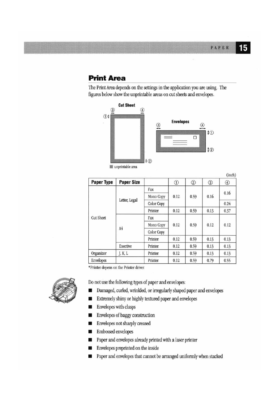 Print area | Brother MFC7000FC User Manual | Page 23 / 147