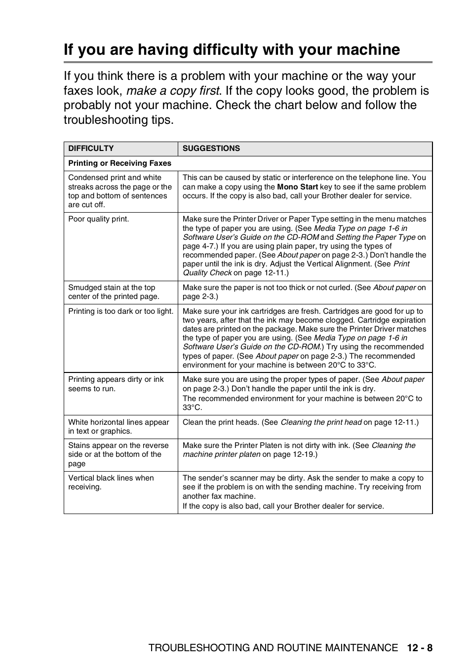 If you are having difficulty with your machine, If you are having difficulty with your machine -8, Troubleshooting and routine maintenance 12 - 8 | Brother FAX-1820C User Manual | Page 139 / 174