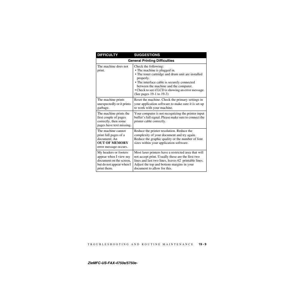Brother FAX-4750e User Manual | Page 190 / 231