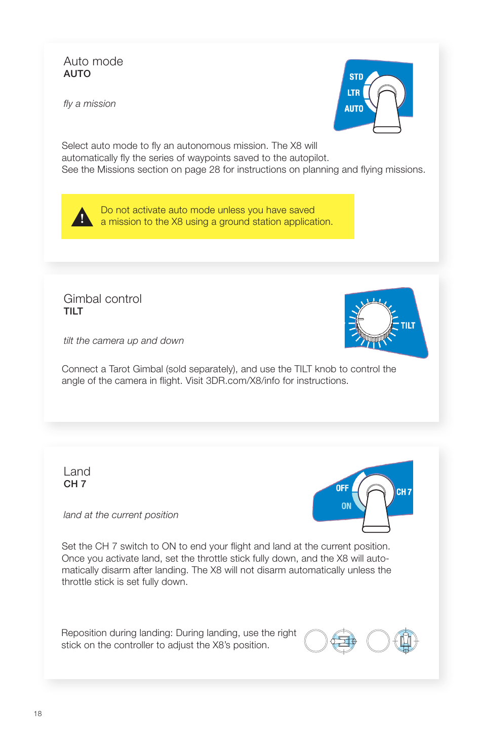 Auto mode, Gimbal control, Land | 3D Robotics X8 Plus User Manual | Page 20 / 36