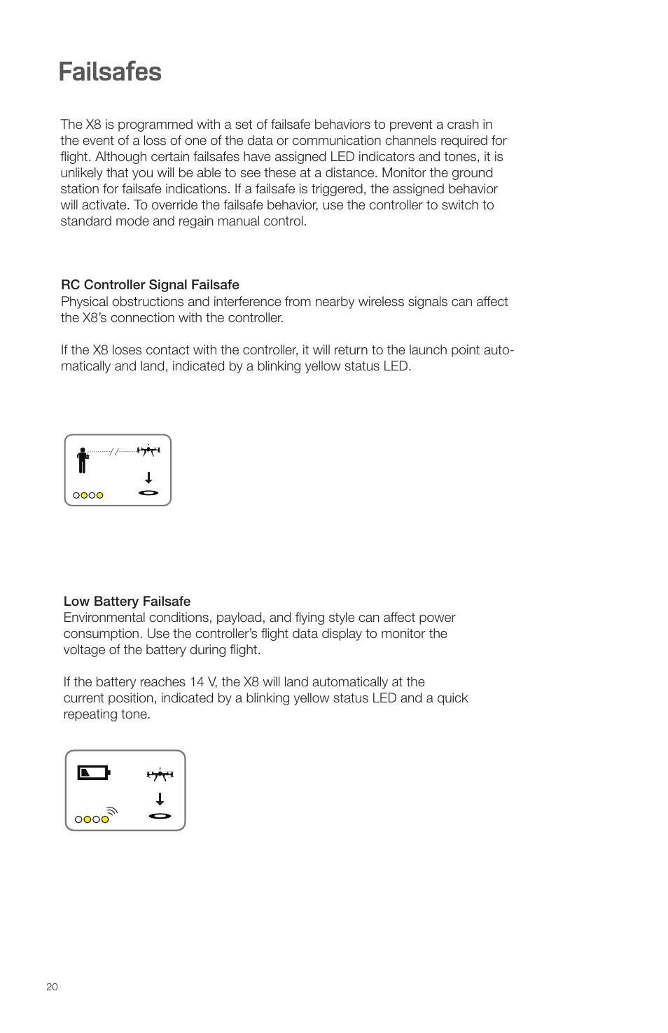 Failsafes | 3D Robotics X8 Plus User Manual | Page 22 / 36