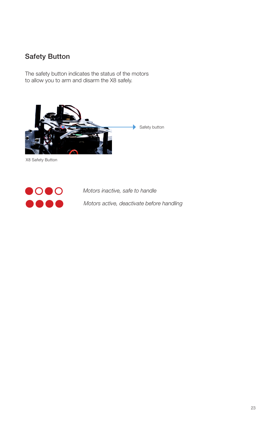 Safety button | 3D Robotics X8 Plus User Manual | Page 25 / 36
