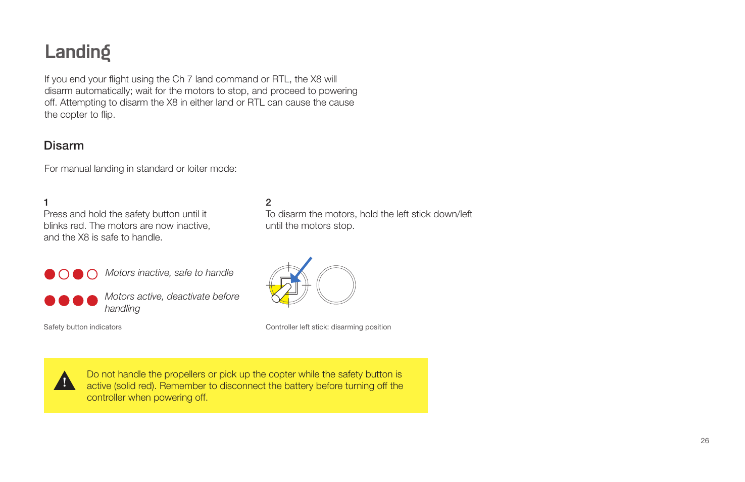 Landing, Disarm | 3D Robotics X8 Plus User Manual | Page 28 / 36