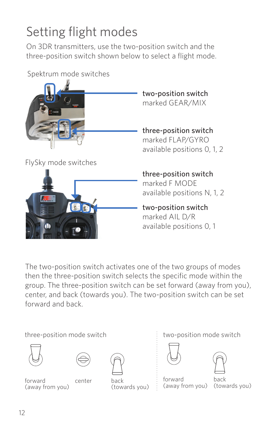 Setting flight modes, Spektrum mode switches, Three-position mode switch | Two-position mode switch | 3D Robotics RTF Aero User Manual | Page 12 / 32