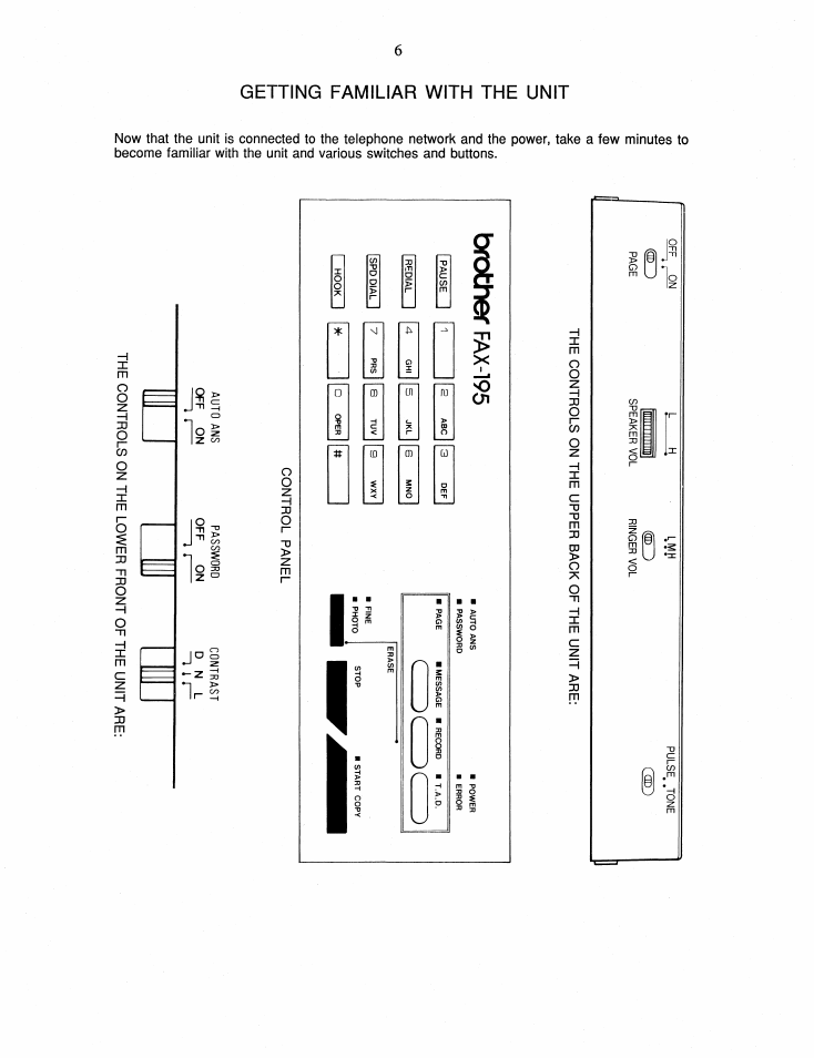 O -q | Brother FAX-195 User Manual | Page 12 / 40