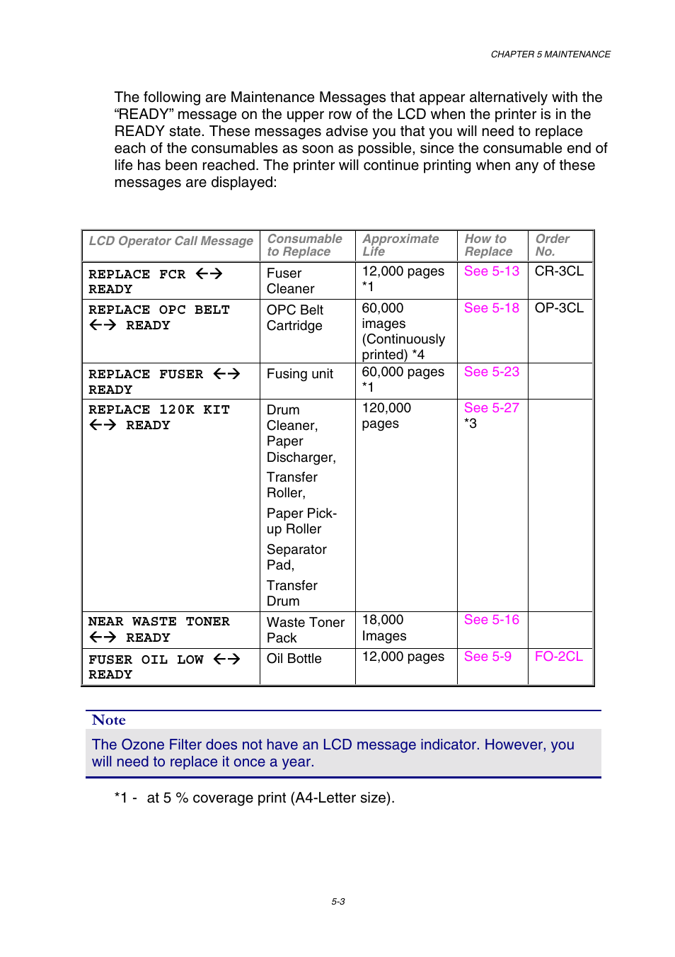 Brother HL-2600CN Series User Manual | Page 115 / 225