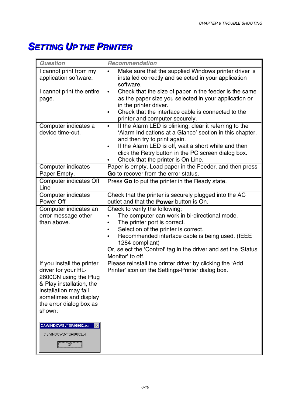 Setting up the printer | Brother HL-2600CN Series User Manual | Page 197 / 225
