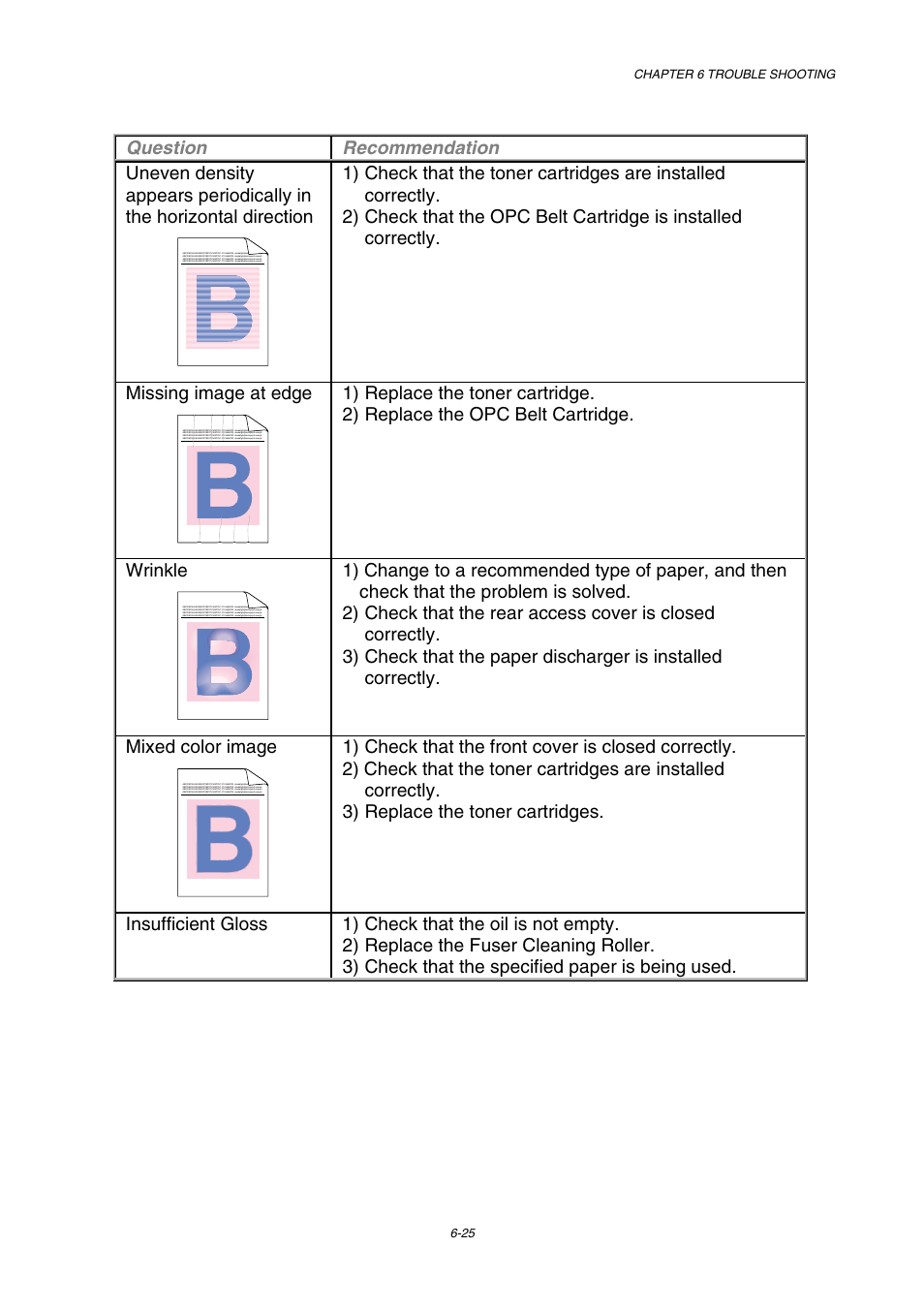 Brother HL-2600CN Series User Manual | Page 203 / 225
