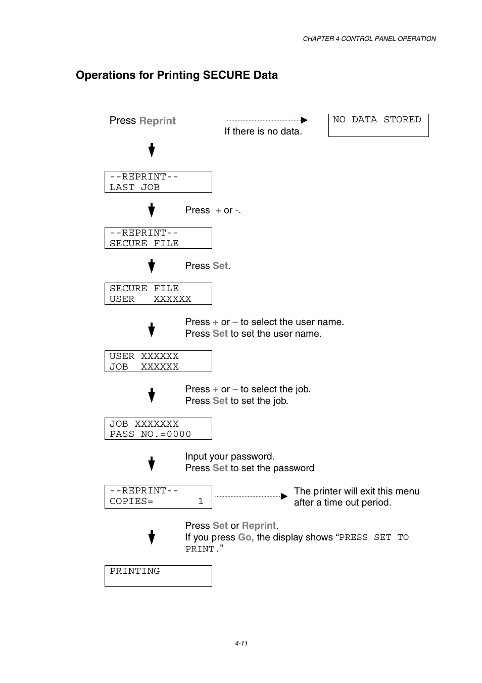 Operations for printing, Secure data, In this chapter | Secure data” in this chapter | Brother HL-2600CN Series User Manual | Page 80 / 225
