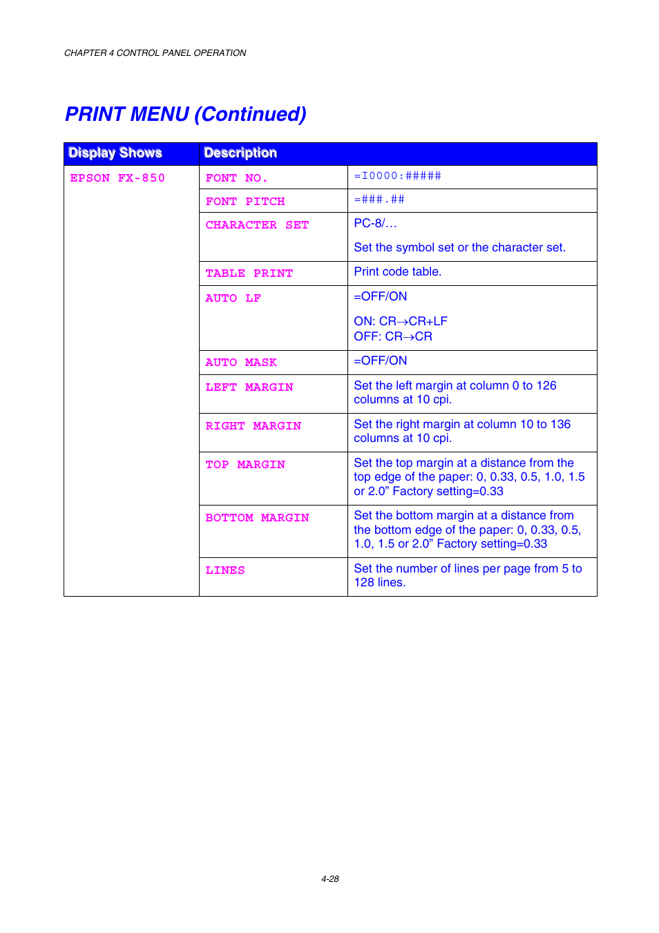 Print menu (continued) | Brother HL-2600CN Series User Manual | Page 97 / 225