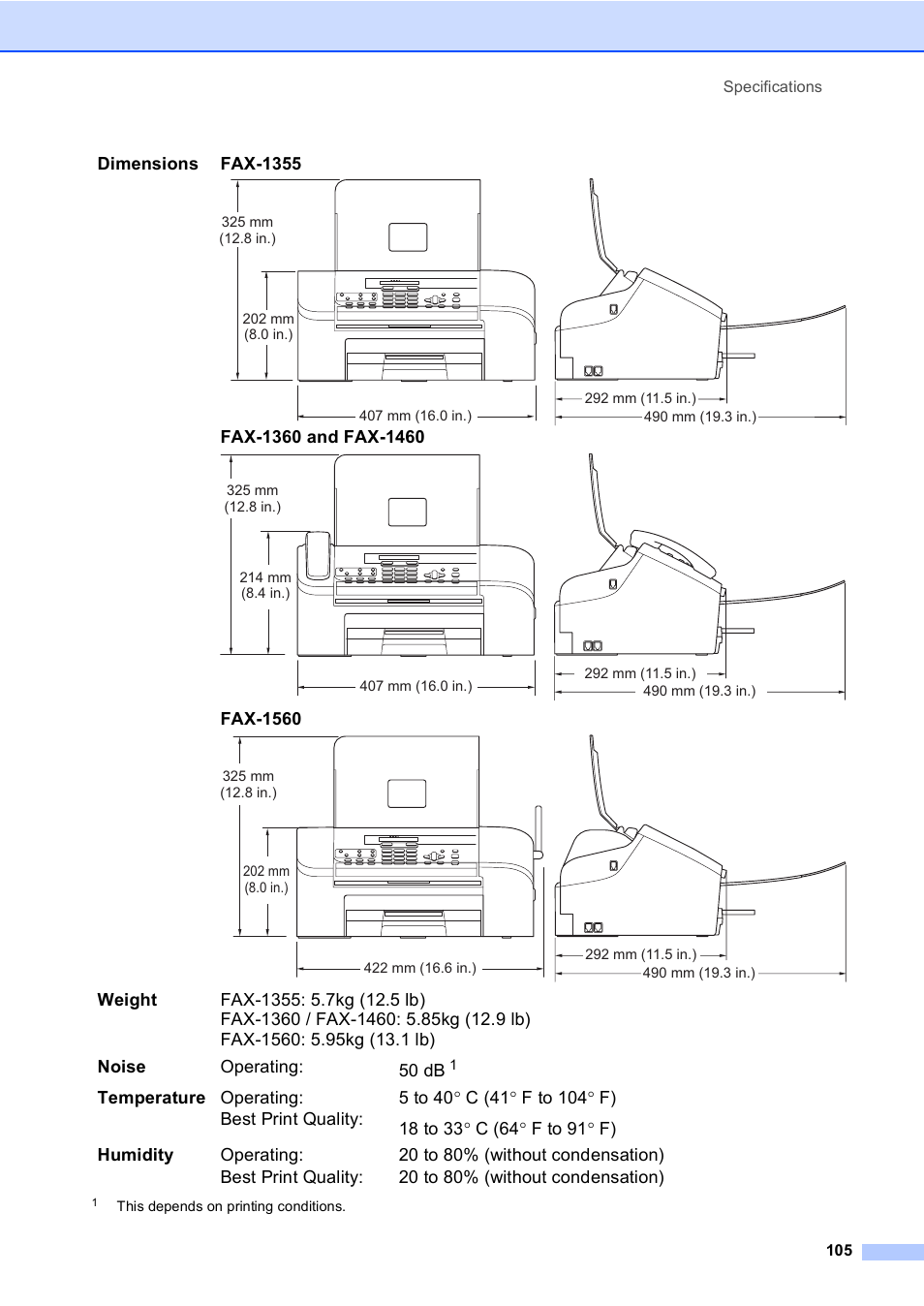 Dimensions fax-1355, Fax-1560 | Brother FAX-1355 User Manual | Page 115 / 127