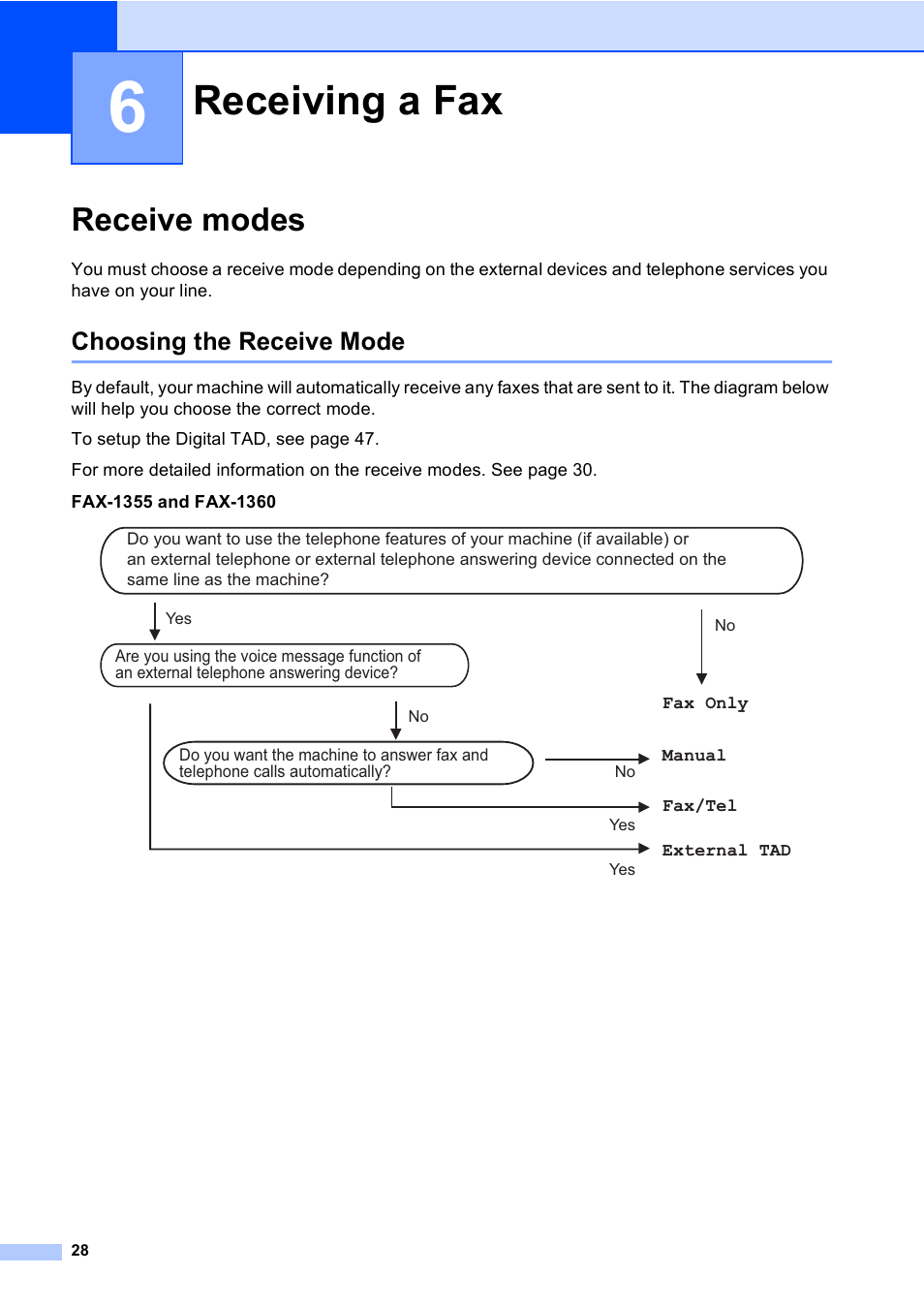 6 receiving a fax, Receive modes, Choosing the receive mode | Receiving a fax | Brother FAX-1355 User Manual | Page 38 / 127