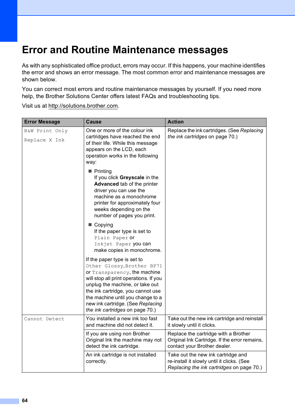 Error and routine maintenance messages | Brother DCP-193C User Manual | Page 72 / 118