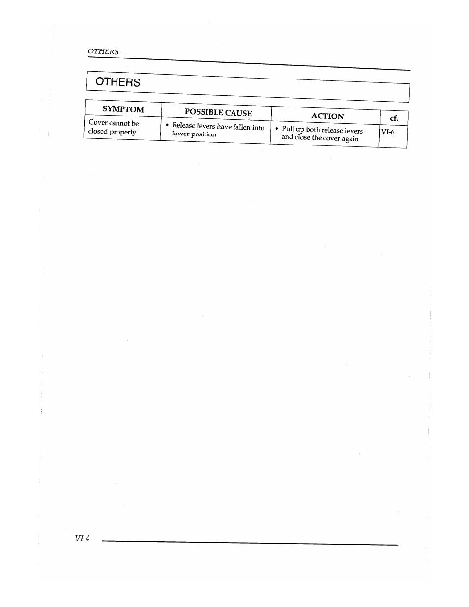 Others | Brother Fax-410M User Manual | Page 150 / 164