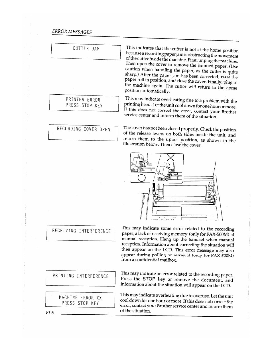 Brother Fax-410M User Manual | Page 152 / 164