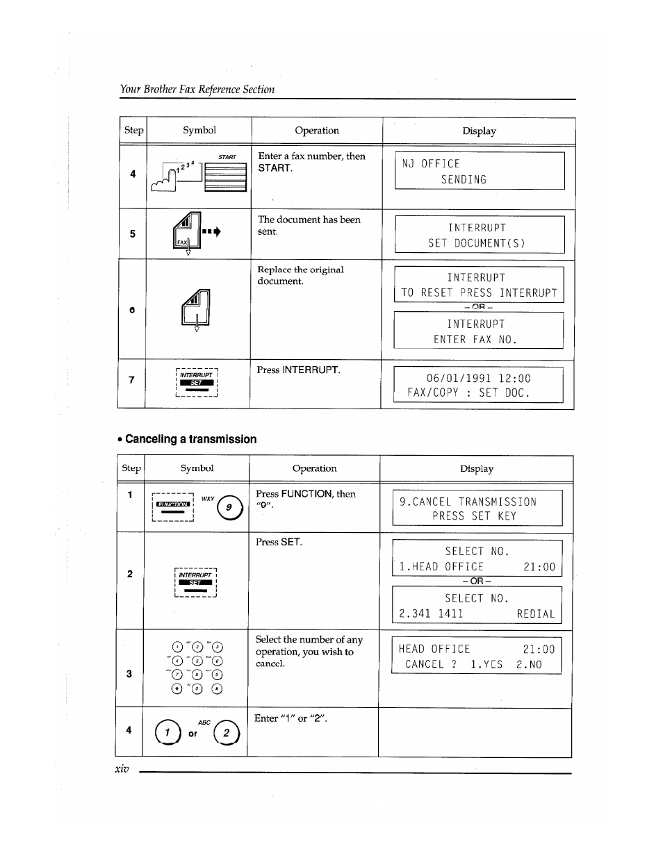 Brother Fax-410M User Manual | Page 16 / 164