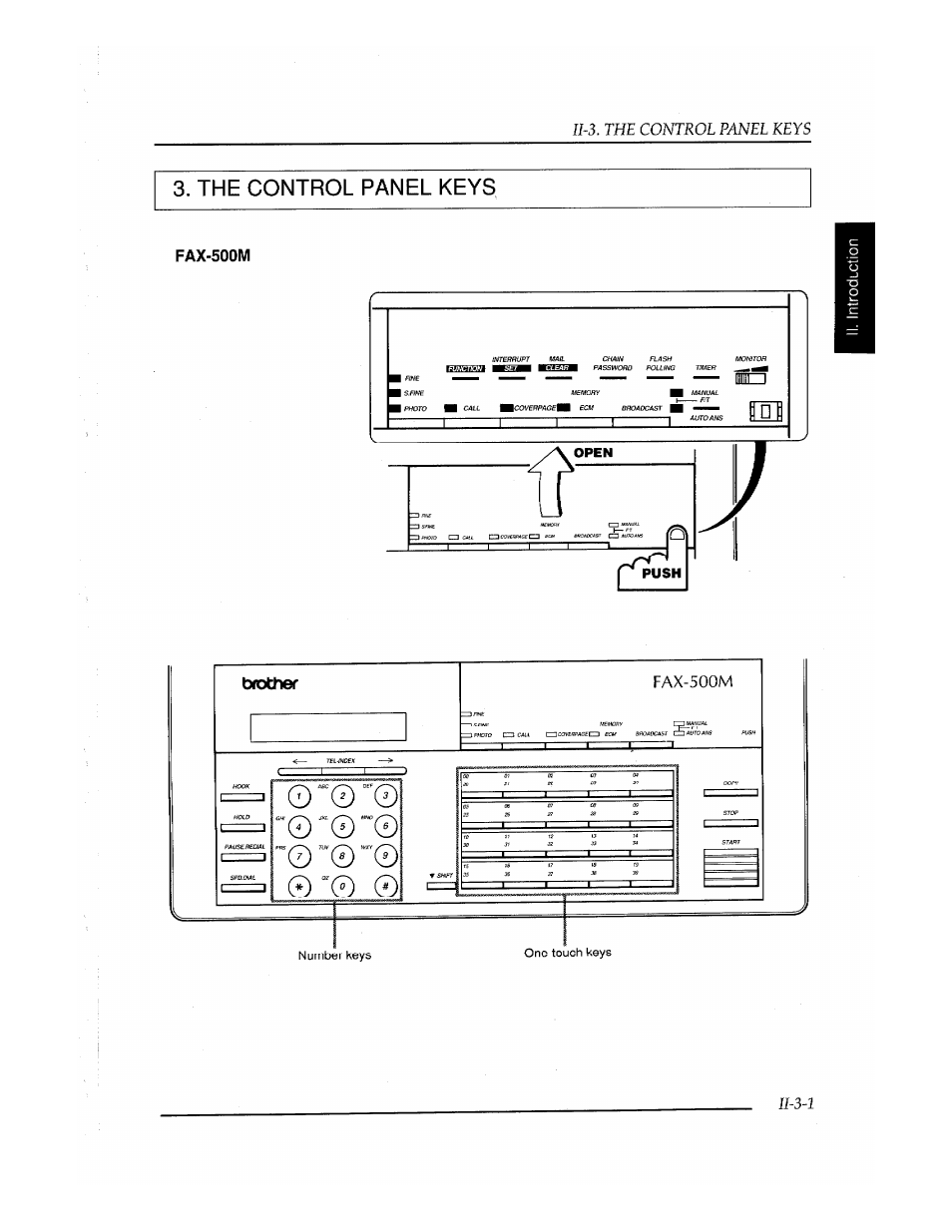 The control panel keys, Fax-500m | Brother Fax-410M User Manual | Page 31 / 164