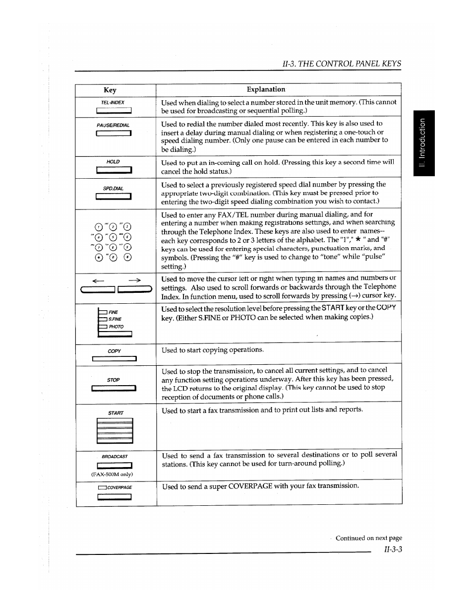 Brother Fax-410M User Manual | Page 33 / 164