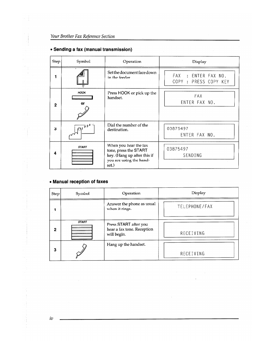 Manuai reception of faxes | Brother Fax-410M User Manual | Page 6 / 164