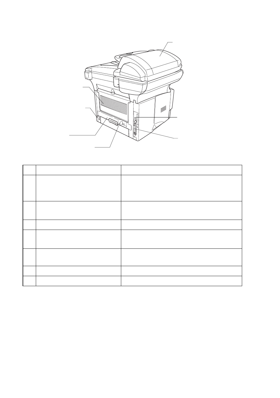 Back view | Brother DCP8020 User Manual | Page 24 / 282