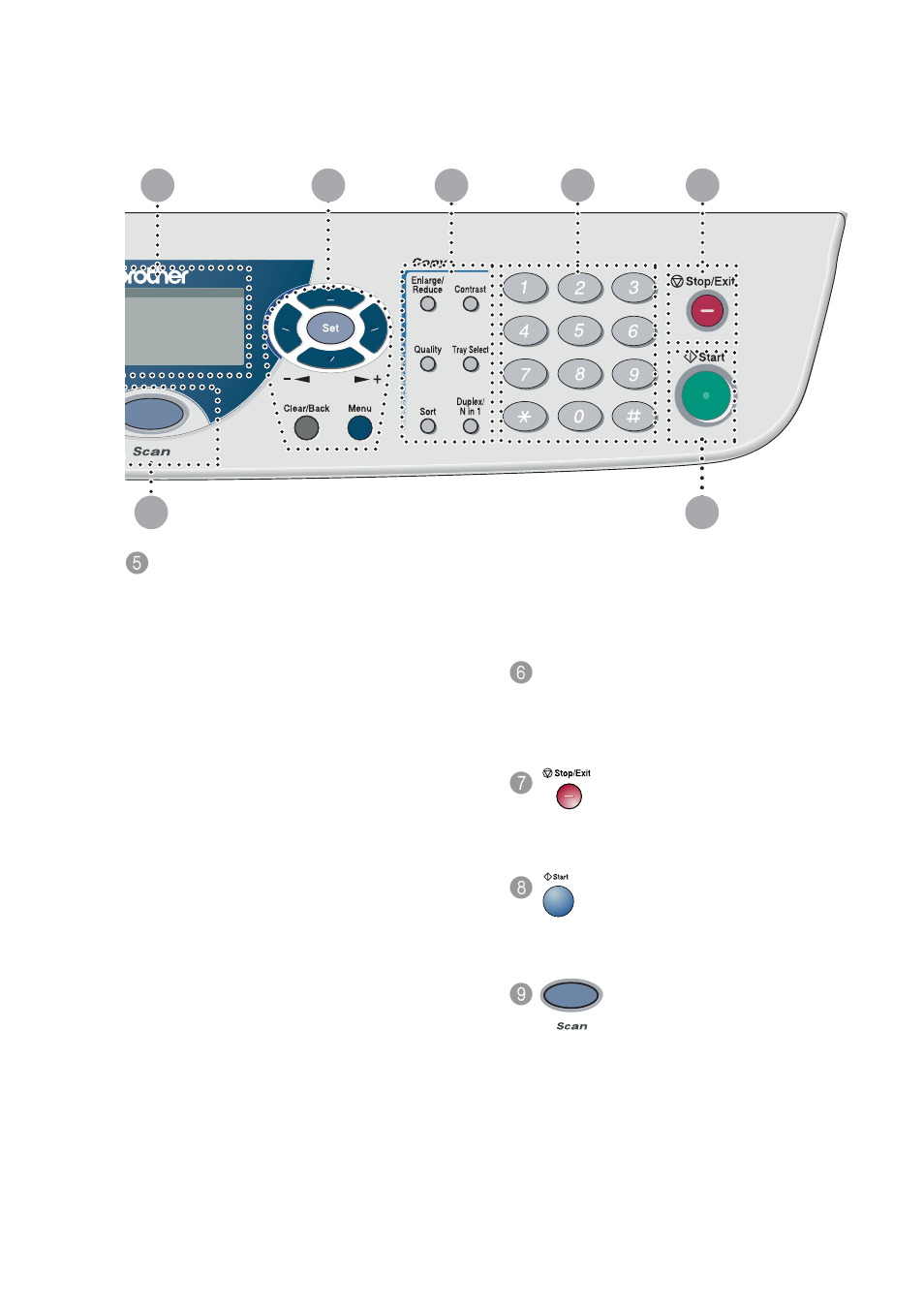 Brother DCP8020 User Manual | Page 27 / 282