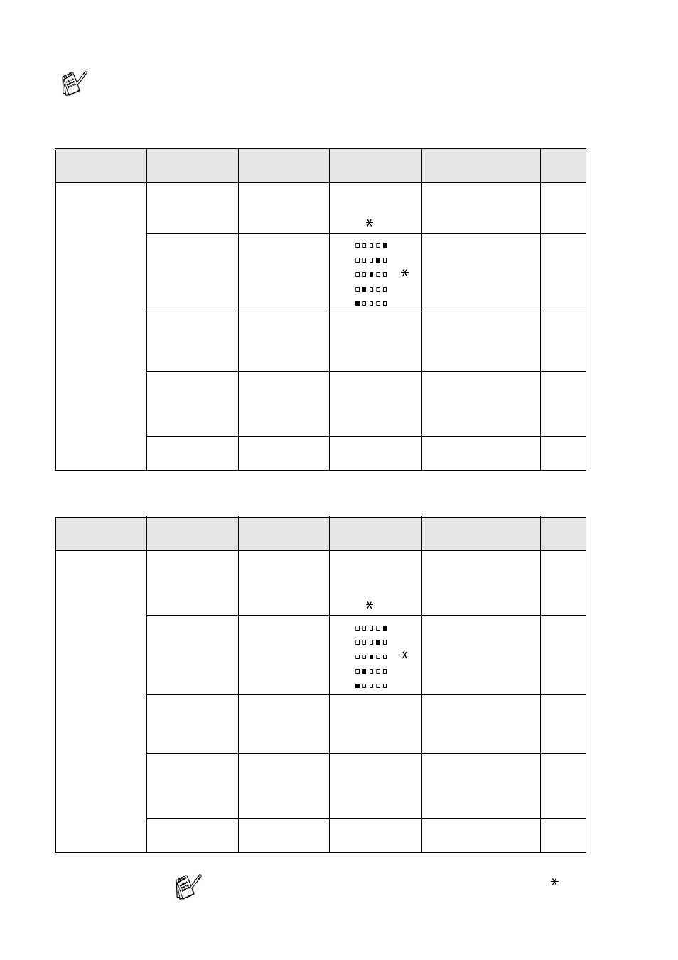 The factory settings are shown in bold with, 3 - 9 on-screen programming | Brother DCP8020 User Manual | Page 52 / 282