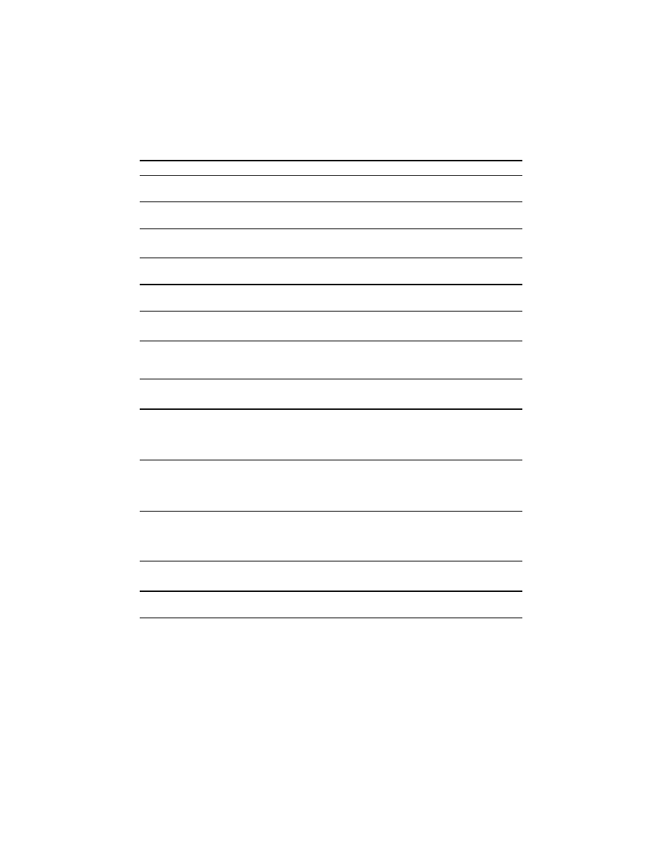 Maintenance messages (appear on the lower row), Maintenance messages (appear on the lower row) 6-3 | Brother HL-3400CN Series User Manual | Page 221 / 280