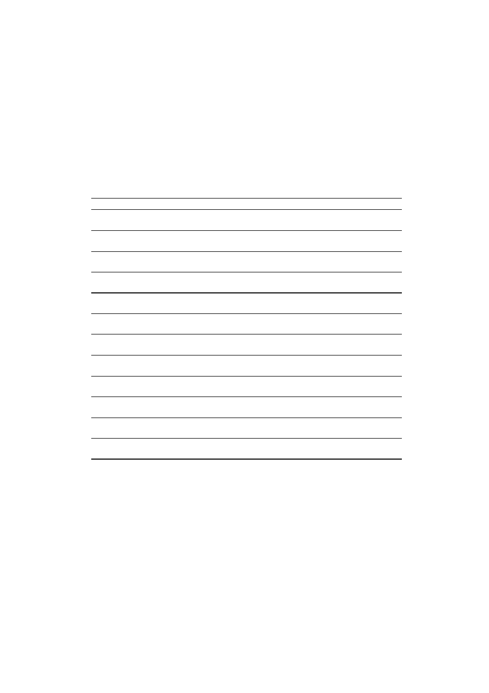 Service call messages, Service call messages 6-6 | Brother HL-3400CN Series User Manual | Page 224 / 280