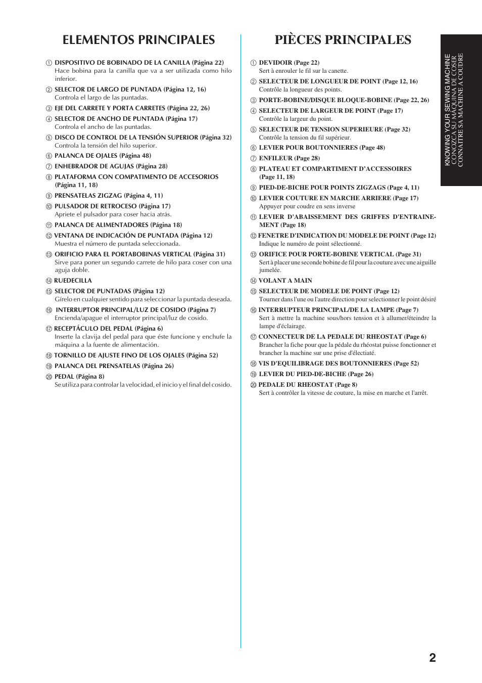 Pièces principales, Elementos principales | Brother Sewing Manching User Manual | Page 11 / 90