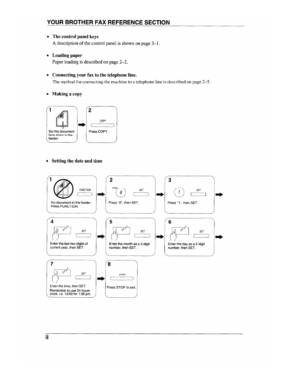 Brother INTELLIFAX 600 User Manual | Page 6 / 122