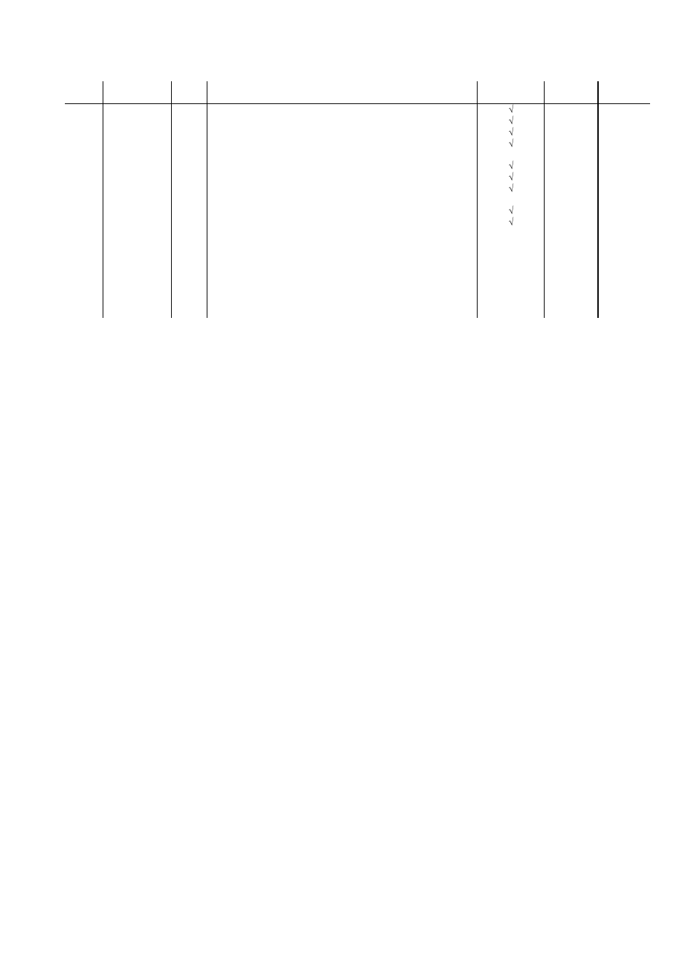 Brother MFC 9880 User Manual | Page 25 / 31