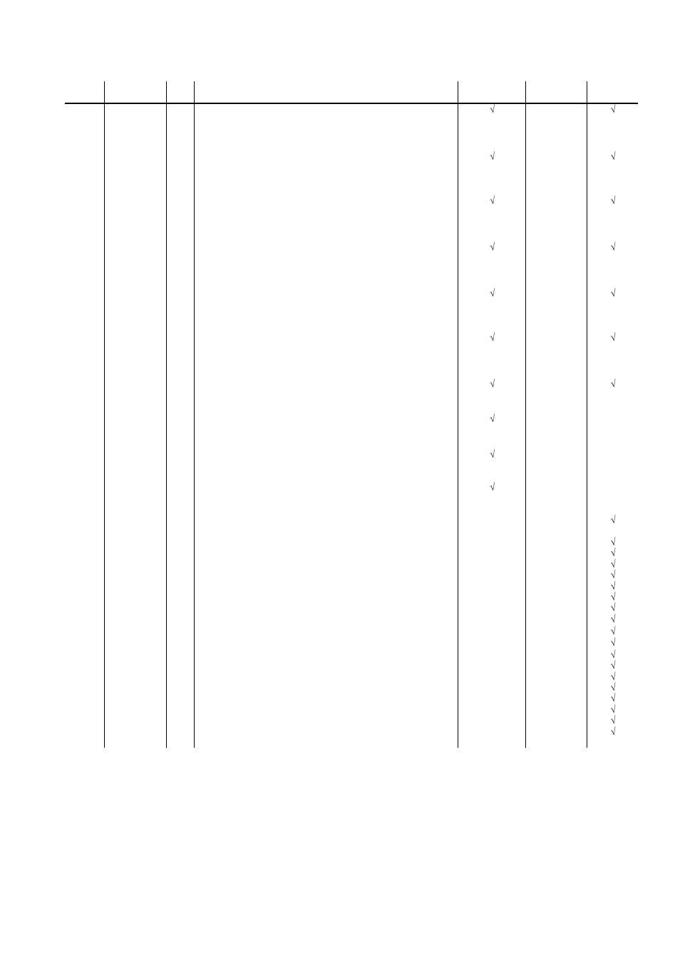 Brother MFC 9880 User Manual | Page 29 / 31