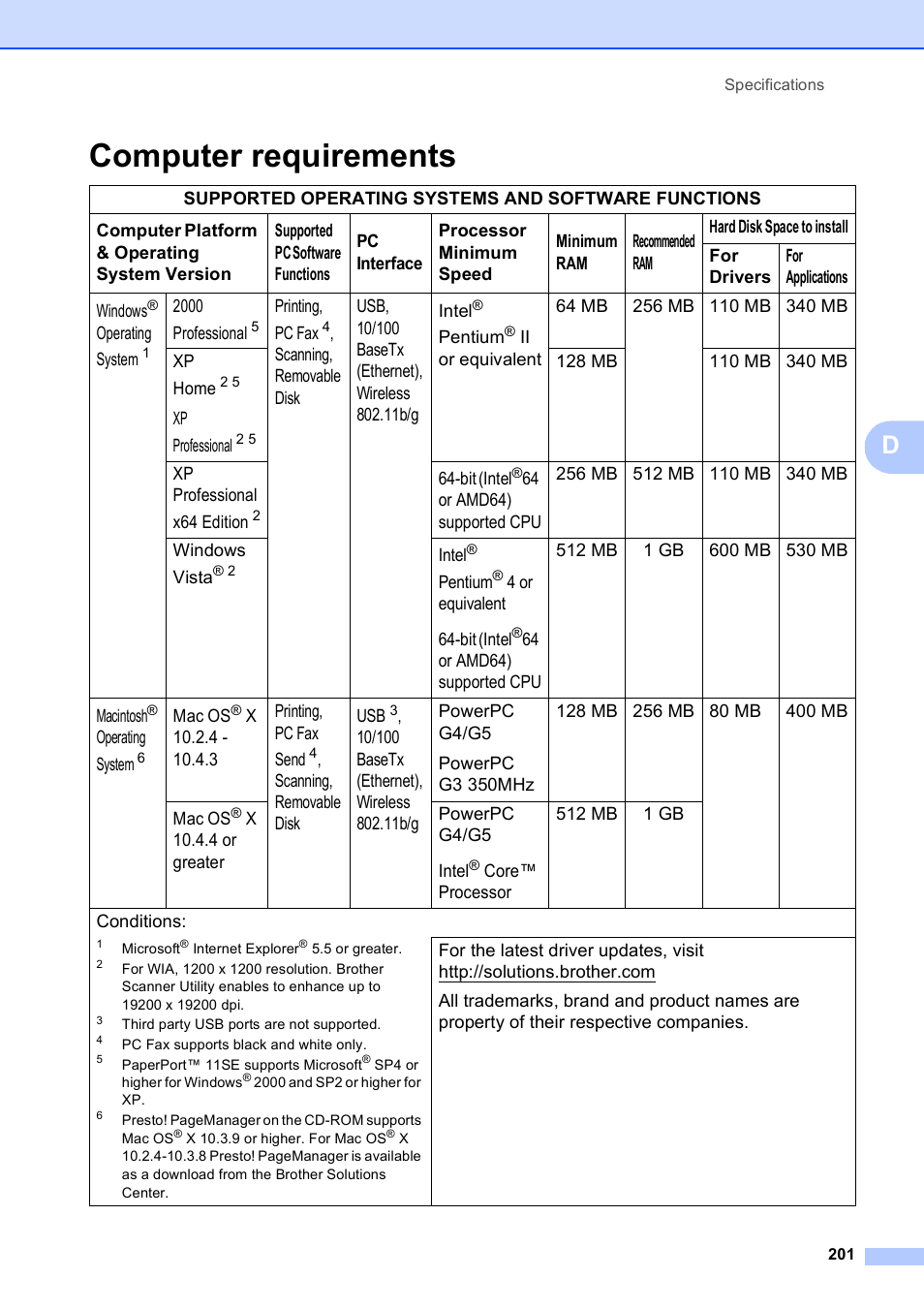 Computer requirements | Brother MFC 990cw User Manual | Page 213 / 227