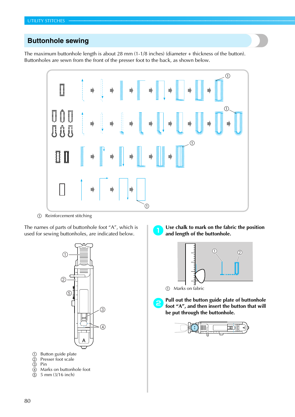 Buttonhole sewing | Brother Sewing Machines User Manual | Page 81 / 140