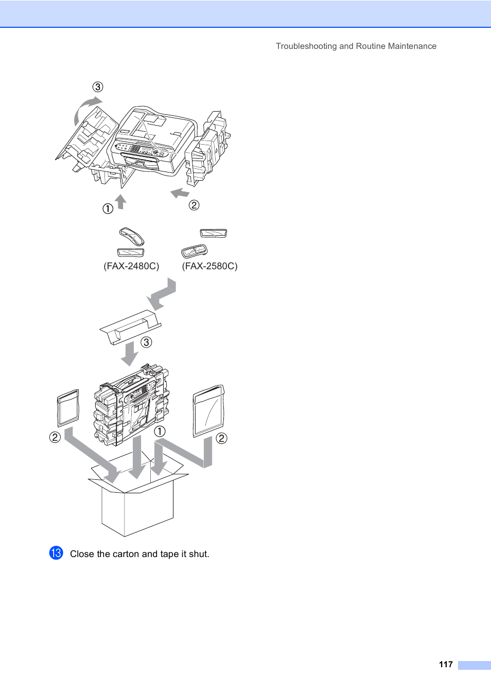 Brother FAX-2480C User Manual | Page 133 / 164