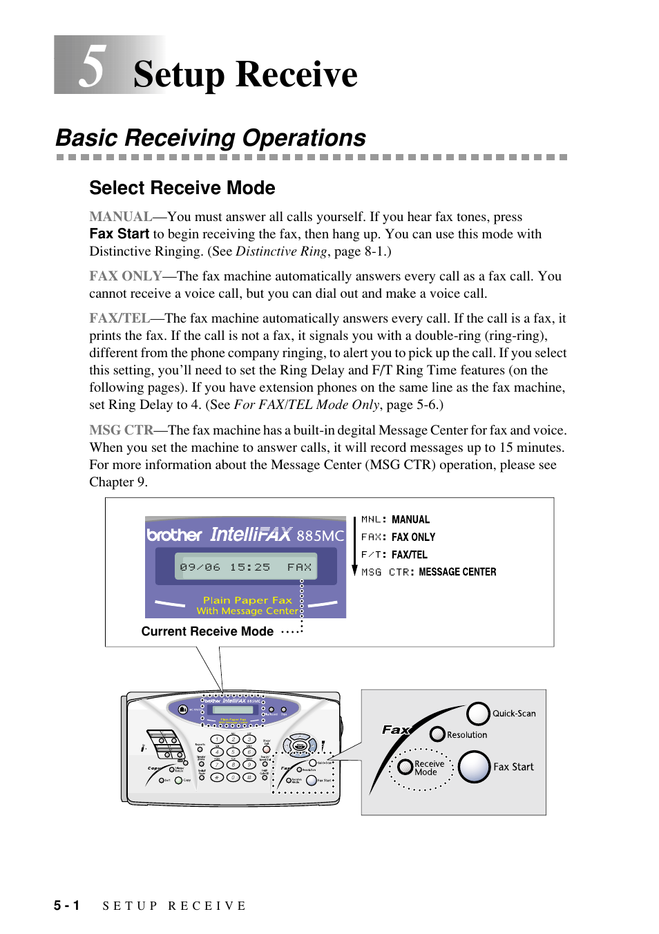 Setup receive, Basic receiving operations | Brother Fax-885MC User Manual | Page 42 / 108