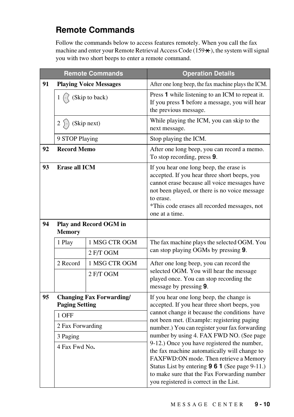 Remote commands | Brother Fax-885MC User Manual | Page 79 / 108