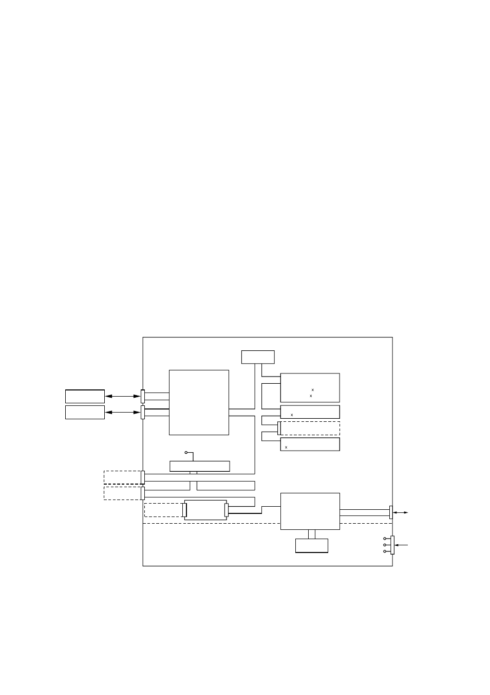 Chapter iii electrical system, Main pcb, 1 outline | Iii - 1, Figure 3.1 main pcb block diagram | Brother HL-1260 User Manual | Page 138 / 483