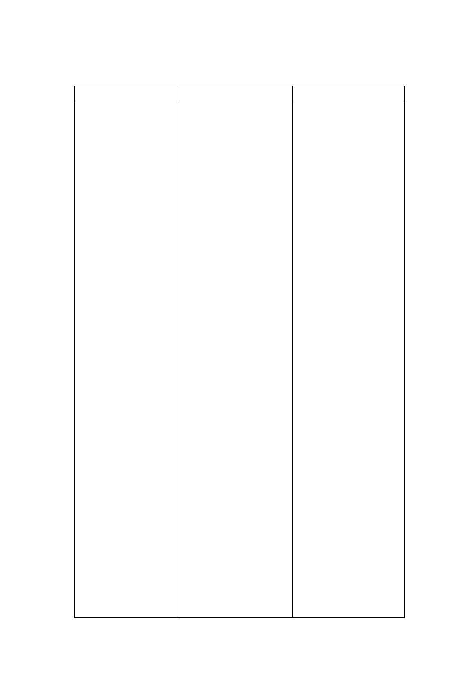 Status message list | Brother HL-1260 User Manual | Page 161 / 483
