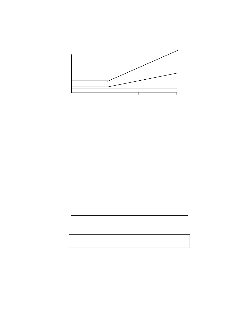 Save settings -47, Save setting 1, Save setting 2 | Brother HL-1260 User Manual | Page 326 / 483