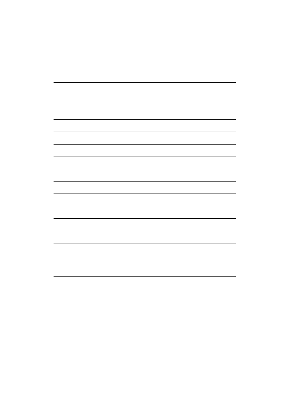 Service call messages -5 | Brother HL-1260 User Manual | Page 392 / 483