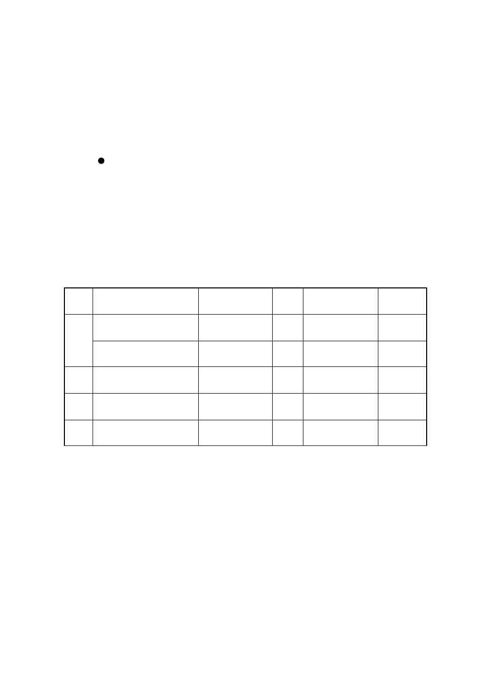 Chapter v maintenance and servicing, Periodical replacement parts, Consumable parts standard endurance table | Brother HL-1260 User Manual | Page 75 / 483