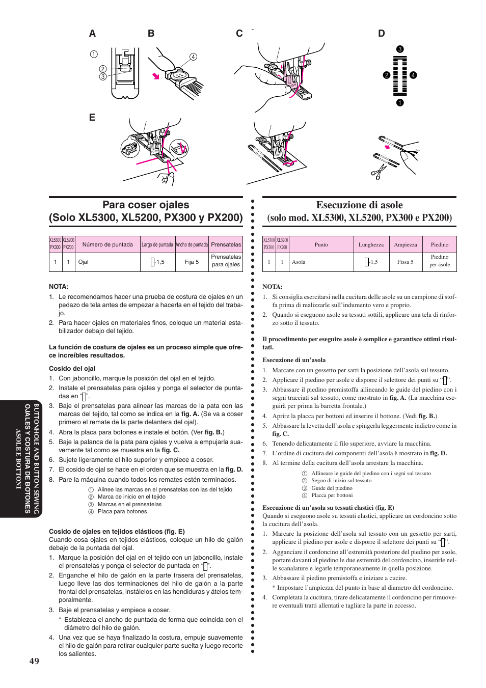 Ae c d b | Brother XL5100 User Manual | Page 57 / 85