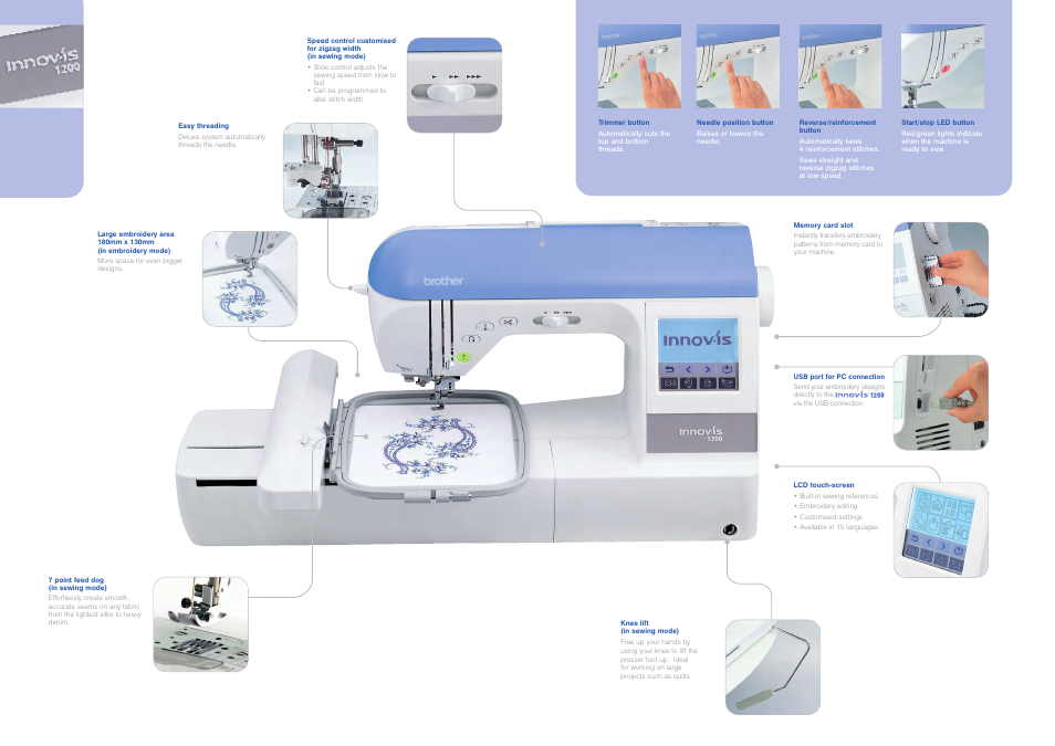Brother 1200 User Manual | Page 3 / 4